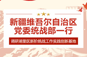 新疆维吾尔自治区党委统战部一行调研湖里区新阶统战工作实践创新基地